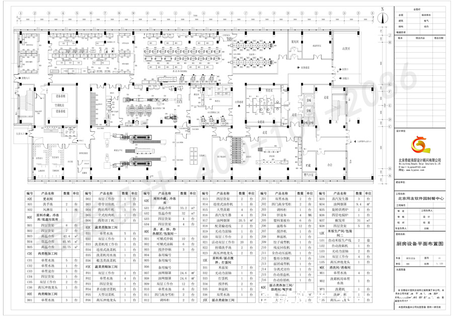 用友軟件園中央廚房設計平面圖