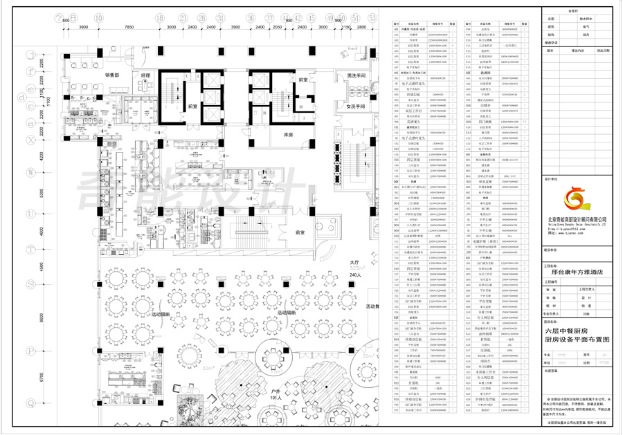 邢臺康年酒店中餐廚房設計平面圖